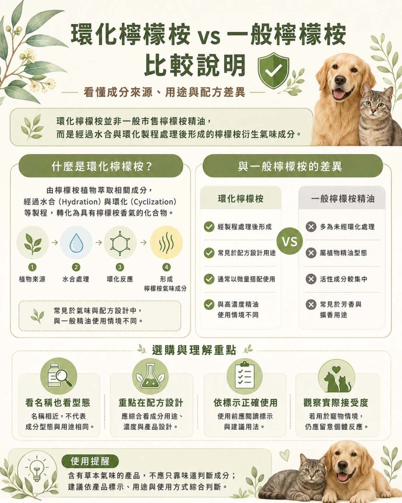 貝恩寵物環化檸檬桉